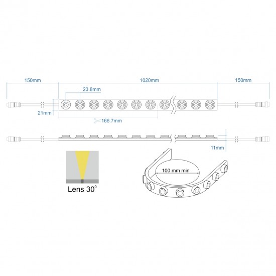 TAINIA LED 24V/DC 16W/m IP67 R.G.B 30°